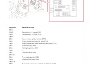 2000 Volvo S80 Wiring Diagram Volvo S80 Fuse Diagram Plete Wiring Schemas 2000 Volvo S80 Wiring Diagram Volvo S80 Fuse Diagram Plete Wiring Schemas