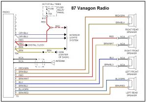 2000 Vw Passat Radio Wiring Diagram Vw Wire Diagram 2005 Wiring Diagrams Terms