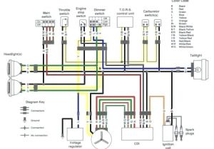 2000 Yamaha Big Bear 400 Wiring Diagram Wiring Diagram for Yamaha Big Bear 400 Wiring Diagram Article Review 2000 Yamaha Big Bear 400 Wiring Diagram Wiring Diagram for Yamaha Big Bear 400 Wiring Diagram Article Review
