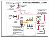 2001 7.3 Powerstroke Glow Plug Relay Wiring Diagram 30 7 3 Powerstroke Glow Plug Relay Wiring Diagram Wiring