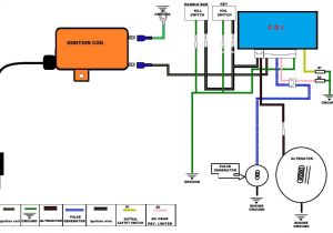 2001 Arctic Cat 400 4×4 Wiring Diagram Arctic Cat Cougar Wiring Schematic Wiring Diagram Article Review 2001 Arctic Cat 400 4×4 Wiring Diagram Arctic Cat Cougar Wiring Schematic Wiring Diagram Article Review