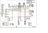 2001 Arctic Cat 400 4×4 Wiring Diagram Arctic Cat Snowmobile Wiring Diagrams Wiring Diagram Fascinating