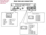 2001 Bmw 325i Radio Wiring Diagram E38 Wiring Diagram Pro Wiring Diagram