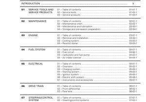 2001 Bombardier Traxter 500 Wiring Diagram 1999 2000 Bombardier Traxter Service Manual Motor Oil Carburetor 2001 Bombardier Traxter 500 Wiring Diagram 1999 2000 Bombardier Traxter Service Manual Motor Oil Carburetor