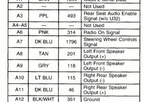 2001 Chevy Cavalier Wiring Harness Diagram 2000 Chevy Cavalier Radio Wiring Harness Chromatex Also Diagram 2001 Chevy Cavalier Wiring Harness Diagram 2000 Chevy Cavalier Radio Wiring Harness Chromatex Also Diagram