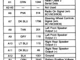 2001 Chevy Impala Radio Wiring Diagram I Have A 2002 Impala 3 8l and I Need to Know which Black