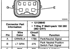 2001 Chevy Silverado Neutral Safety Switch Wiring Diagram Wiring Diagram for Neutral Safety Switch Wiring Diagram Operations