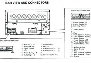 2001 Dodge Caravan Wiring Diagram Radio Wiring Diagram 2001 Dodge Caravan Wiring Diagram Center 2001 Dodge Caravan Wiring Diagram Radio Wiring Diagram 2001 Dodge Caravan Wiring Diagram Center
