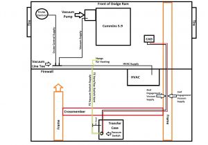 2001 Dodge Cummins Lift Pump Wiring Diagram Vacuum Problem with 4 Wheel Drive Page 2