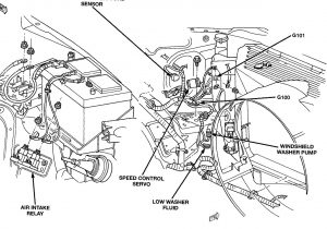 2001 Dodge Ram 1500 Headlight Wiring Diagram 2001 Dodge Ram 1500 Headlight Wiring Diagram Pics Wiring