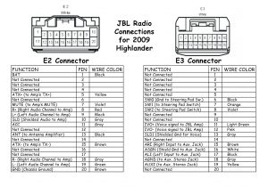 2001 Dodge Ram 2500 Radio Wiring Diagram 1999 Ram Radio Wiring Manual E Book
