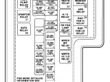 2001 Dodge Stratus Wiring Diagram 2004 Stratus Fuse Diagram Wiring Diagram Fascinating 2001 Dodge Stratus Wiring Diagram 2004 Stratus Fuse Diagram Wiring Diagram Fascinating