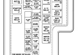 2001 Dodge Stratus Wiring Diagram 2004 Stratus Fuse Diagram Wiring Diagram Fascinating 2001 Dodge Stratus Wiring Diagram 2004 Stratus Fuse Diagram Wiring Diagram Fascinating