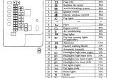 2001 Dodge Stratus Wiring Diagram 2005 Dodge Stratus Fuse Diagram Wiring Diagram Expert