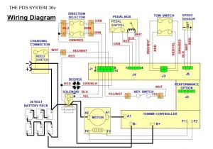 2001 Ezgo Txt Wiring Diagram Pds Wiring Diagram Electrical Schematic Wiring Diagram 2001 Ezgo Txt Wiring Diagram Pds Wiring Diagram Electrical Schematic Wiring Diagram