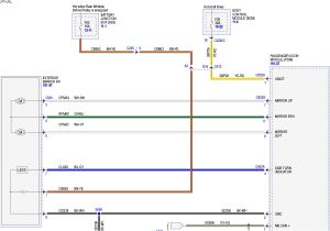 2001 F150 Wiring Diagram Pdf 18 Lovely 2001 F150 Wiring Diagram
