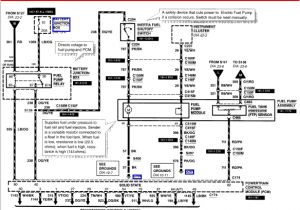 2001 F150 Wiring Diagram Pdf 2001 ford F150 Wiring Diagram Wiring Diagram and