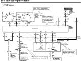 2001 F250 Tail Light Wiring Diagram 1999 ford Truck Wiring Diagram Blog Wiring Diagram