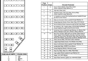 2001 ford Explorer Sport Trac Wiring Diagram 2001 ford Explorer Sport Trac Wiring Diagram Collection 2001 ford Explorer Sport Trac Wiring Diagram 2001 ford Explorer Sport Trac Wiring Diagram Collection