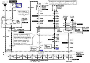 2001 ford F150 Wiring Diagram Download 2001 ford Truck Wiring Diagram Wiring Diagram Split 2001 ford F150 Wiring Diagram Download 2001 ford Truck Wiring Diagram Wiring Diagram Split