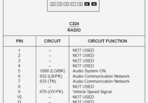 2001 ford F250 Radio Wiring Diagram 2001 F250 Wiring Diagram Wiring Diagram 2001 ford F250 Radio Wiring Diagram 2001 F250 Wiring Diagram Wiring Diagram