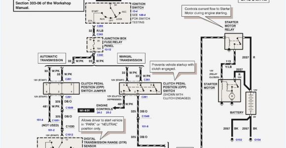 2001 ford F250 Trailer Wiring Diagram 1999 ford Truck Wiring Diagram Blog Wiring Diagram