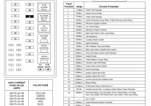 2001 ford F250 Trailer Wiring Diagram 2001 ford F 250 Fuse Diagram 2001 F250 Fuse Box Diagram 2001 ford F250 Trailer Wiring Diagram 2001 ford F 250 Fuse Diagram 2001 F250 Fuse Box Diagram