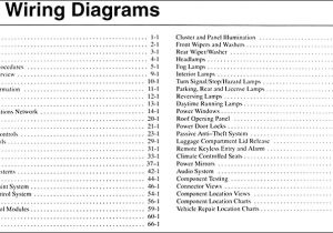 2001 ford Focus Car Stereo Wiring Diagram 2005 Focus Wiring Diagram Wiring Diagram Val 2001 ford Focus Car Stereo Wiring Diagram 2005 Focus Wiring Diagram Wiring Diagram Val