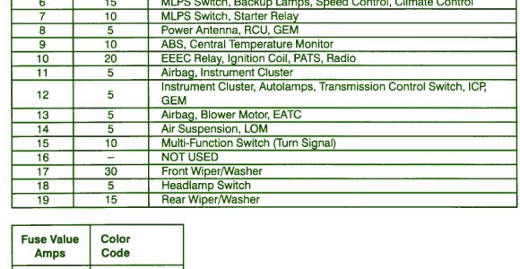 2001 ford Focus Car Stereo Wiring Diagram 2006 ford Taurus Radio Wiring Diagram My Wiring Diagram