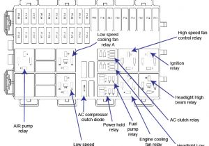 2001 ford Focus Fuel Pump Wiring Diagram 2007 ford Focus Se Wagon Fuse Diagram Wiring Diagram Site 2001 ford Focus Fuel Pump Wiring Diagram 2007 ford Focus Se Wagon Fuse Diagram Wiring Diagram Site