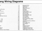 2001 ford Mustang Spark Plug Wiring Diagram 2002 ford Mustang Headlight Wiring Diagram Another Blog About