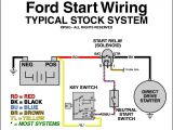 2001 ford Ranger Starter Wiring Diagram ford Starter Relay Wiring Pits Wiring Diagram Operations