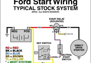 2001 ford Ranger Starter Wiring Diagram ford Starter Relay Wiring Pits Wiring Diagram Operations