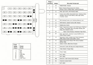 2001 ford Windstar Wiring Diagram 2003 ford Van Fuse Diagram Hs Cr De 2001 ford Windstar Wiring Diagram 2003 ford Van Fuse Diagram Hs Cr De
