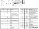 2001 Grand Marquis Wiring Diagram Fuse Box Diagram for 2003 ford Crown Victoria Wiring Diagram Files