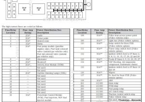 2001 Grand Marquis Wiring Diagram Fuse Box Diagram for 2003 ford Crown Victoria Wiring Diagram Files 2001 Grand Marquis Wiring Diagram Fuse Box Diagram for 2003 ford Crown Victoria Wiring Diagram Files