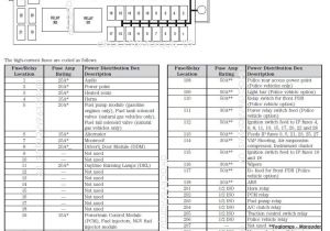 2001 Grand Marquis Wiring Diagram Fuse Box Diagram for 2003 ford Crown Victoria Wiring Diagram Files
