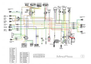 2001 Gsxr 1000 Wiring Diagram Suzuki Gsx R 600 Wiring Diagram Blog Wiring Diagram