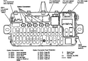 2001 Honda Civic Electrical Wiring Diagram How to View A Fuse Box Diagram Of A 2001 Honda Civic Fuse