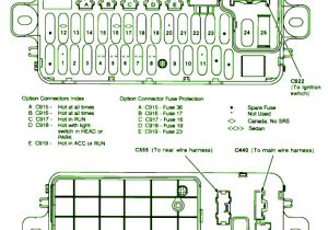 2001 Honda Civic Electrical Wiring Diagram How to View A Fuse Box Diagram Of A 2001 Honda Civic Fuse
