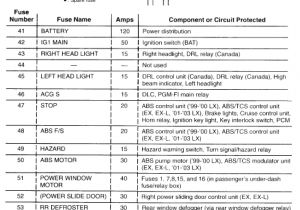 2001 Honda Odyssey Radio Wiring Diagram 2001 Honda Odyssey Radio Wiring Diagram 31 2001 Honda Odyssey Radio Wiring Diagram 2001 Honda Odyssey Radio Wiring Diagram 31