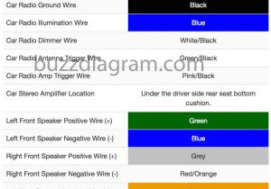 2001 Hyundai sonata Radio Wiring Diagram Hyundai Wiring Color Codes Wiring Diagram Expert