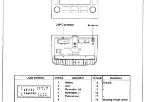 2001 Hyundai sonata Radio Wiring Diagram Wire Diagram 2012 Hyundai Veloster 18 12 Castlefans De