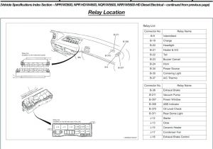 2001 isuzu Npr Wiring Diagram Relay Wiring Diagram isuzu Frr Control Wiring Diagram