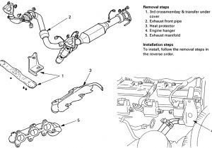 2001 isuzu Rodeo Wiring Diagram Go 7354 2001 isuzu Rodeo Exhaust System Diagram On isuzu 32