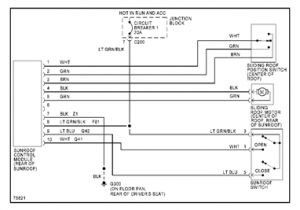 2001 Jeep Grand Cherokee Radio Wiring Diagram Jeep Xj Stereo Wiring Diagram Wiring Diagram Inside 2001 Jeep Grand Cherokee Radio Wiring Diagram Jeep Xj Stereo Wiring Diagram Wiring Diagram Inside