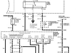 2001 Kia Rio Wiring Diagram 2000 Kia Sephia Ignition Wiring Wiring Diagram Page