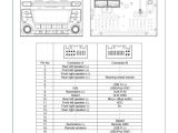 2001 Kia Sephia Radio Wiring Diagram Kia Radio Wiring Harness Wiring Diagram Blog