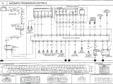 2001 Kia Sportage Radio Wiring Diagram the Coil Wiring for 2001 Kia Wiring Diagrams for