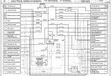 2001 Kia Sportage Wiring Diagram Pdf Tn 2359 Kia Transmission Diagrams Wiring Diagram